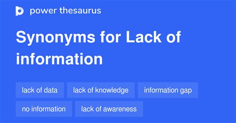 lack of information synonym